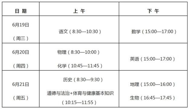 中考体育特长生录取流程是怎样的(报名时间和考试时间分别是什么时候)