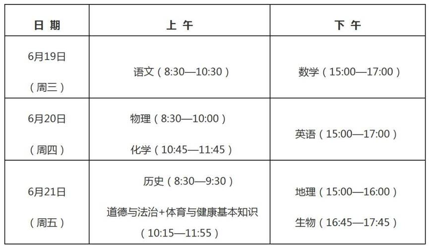 中考体育时间(今年的考试内容有哪些)