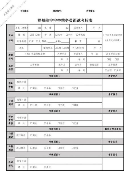 高铁学校读高铁乘务的报名条件(需要哪些条件)