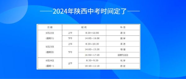 陕西中考时间2022年具体时间(今年考试科目有哪些)