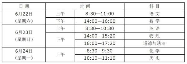 陕西中考时间2022年具体时间(今年考试科目有哪些)