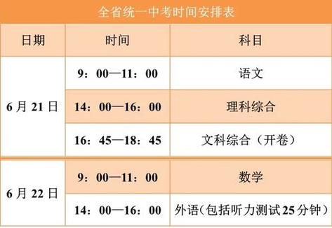 长沙中考时间2022年具体时间(今年中考是6月几号到几号)