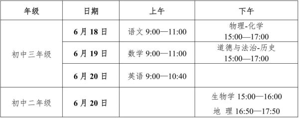 长沙中考时间2022年具体时间(今年中考是6月几号到几号)