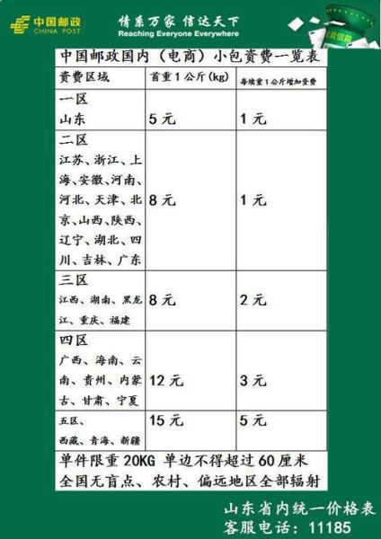 邮政上门取件怎么收费(不同地区收费一样吗)