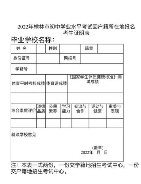 遂宁中考成绩查询(准考证号还是身份证号)