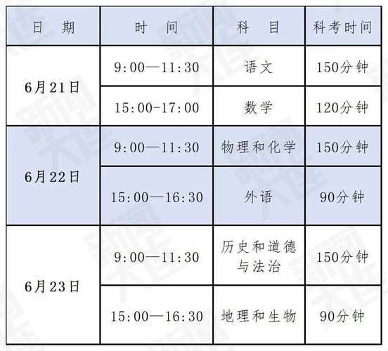 辽宁中考时间2023年时间表(今年中考时间表出来了没)