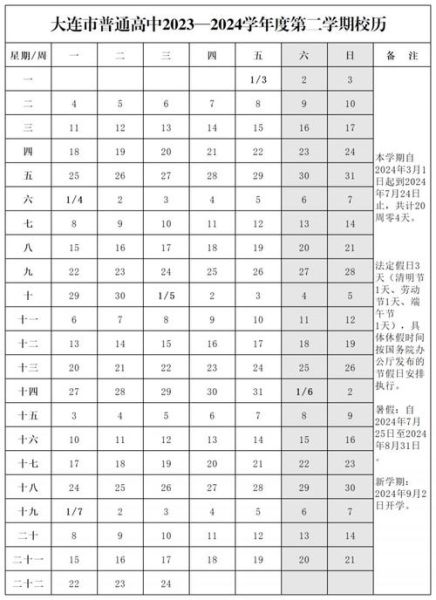 福建2020什么时候开学(具体开学时间怎么安排的)