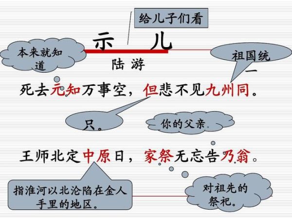 示儿的背景资料(他当时身体状况如何)