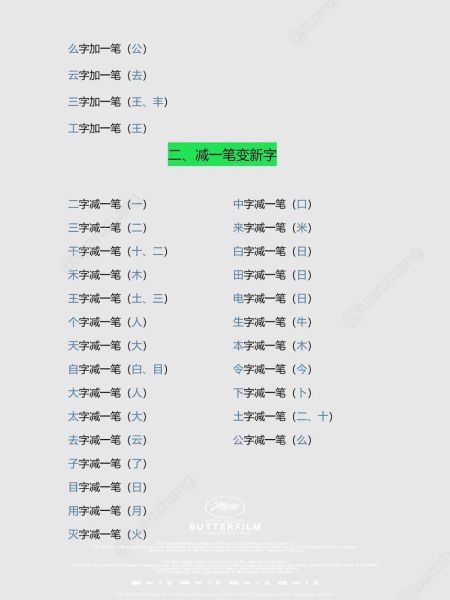 百字加一笔变新字(能变出啥新字)