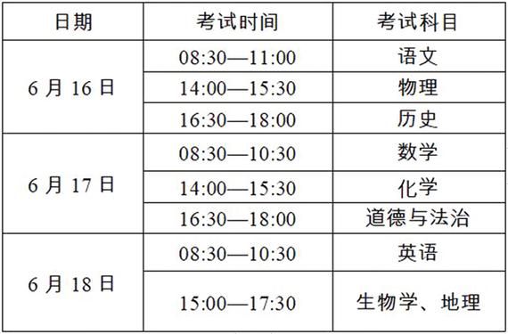 云南中考时间2022年具体时间(考试科目是啥)