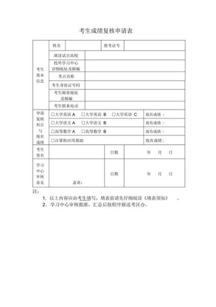 中考查分热线(复查需要什么材料)