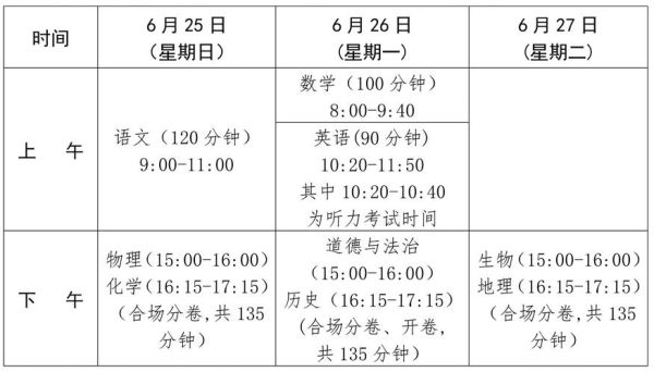 中考时间2023年时间表(你准备怎么应对考试)