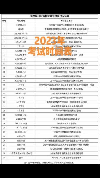 中考时间2023年时间表(你准备怎么应对考试)