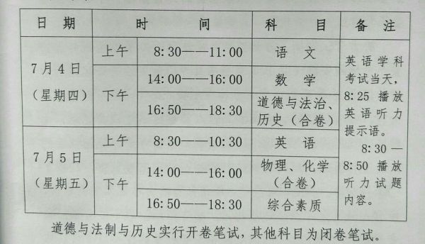 中考时间2019具体时间( 2019中考具体时间是什么时候)