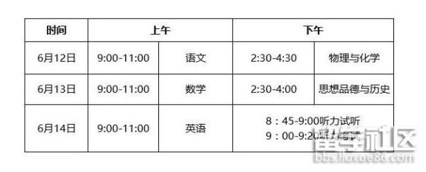 中考时间2018具体时间(具体时间是哪几天)