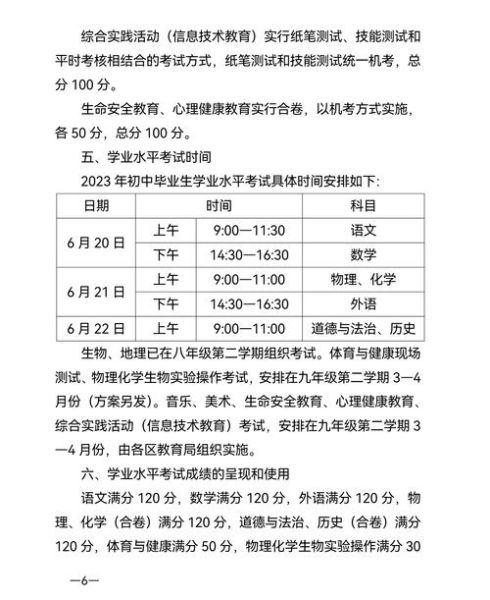 中考成绩什么时候出来2023(不同地区公布时间一样吗)