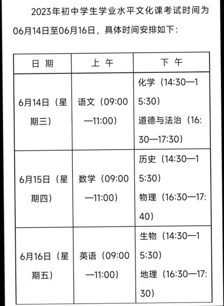 中考成绩什么时候出来2022(中考成绩什么时候才能知道)