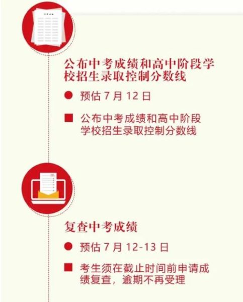 中考录取结果什么时候出来(什么时候才能结束这煎熬)