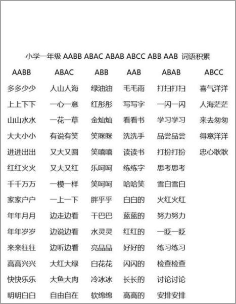 一年级简单ABAB(到底有多简单)