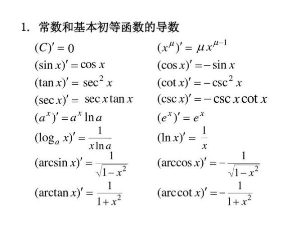 COTX等于什么公式(公式简单易懂吗)