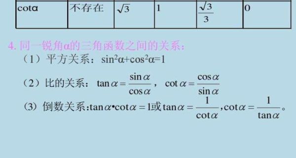 COTX等于什么公式(公式简单易懂吗)