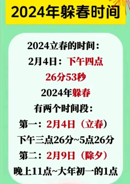 2023年立春时间几点躲春(躲春最佳时间是几点)