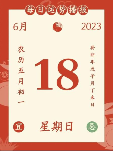 2023年父亲节哪一天(今年是6月18号吗)