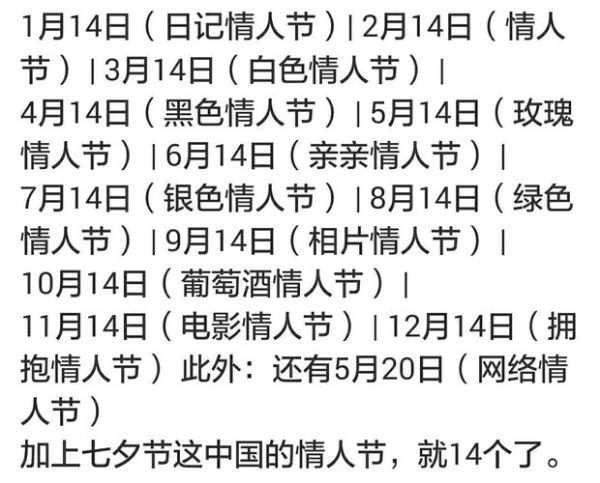 2023年8月几号情人节(今年的七夕节是农历几月几号)