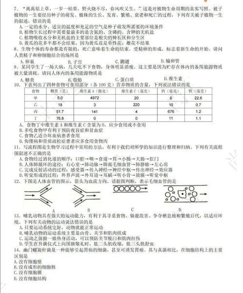 2023初二地理生物会考试卷(  考试内容都复习了吗)