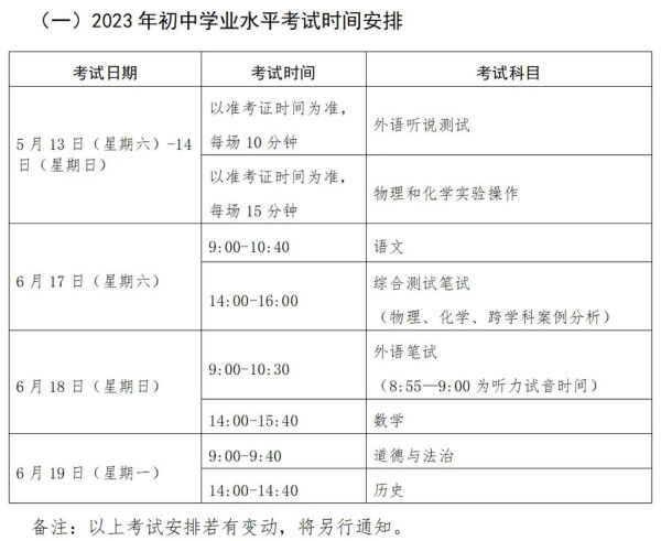 2023中考日期是几号(考试安排公布了吗)