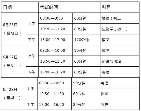 2022中考是几月几日(各地区的中考时间都一样吗)