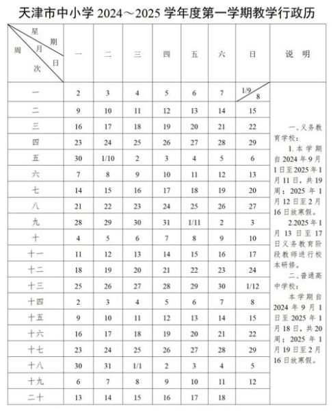 2020年山东中小学开学时间(各个年级开学时间一样吗)