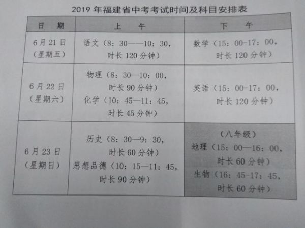 2020年中考时间安排(  我的城市什么时候考)