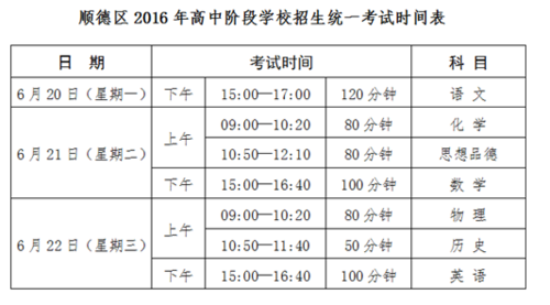 2018中考时间(你准备好了吗)